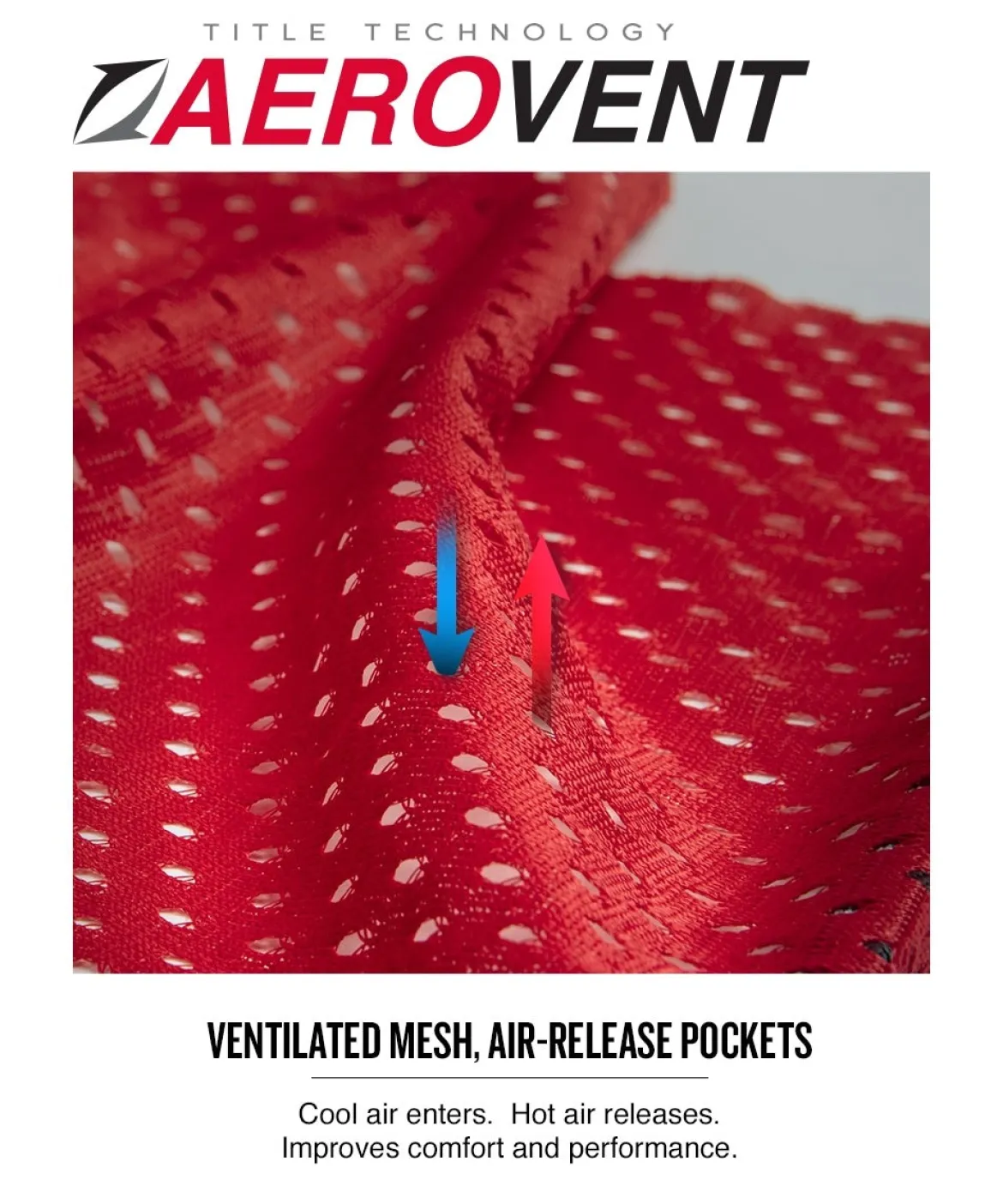 TITLE Aerovent Anarchy Punch Mitts